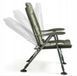 Коропове крісло Mivardi Chair CamoCODE Quattro M-CHCCQ навантаження до 160 кг
