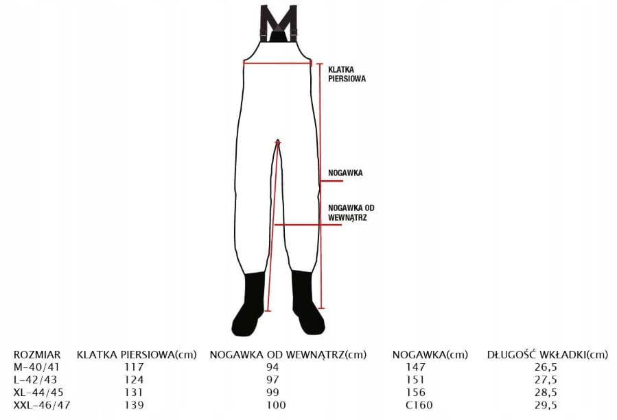 Вейдерси Prologic Inspire Chest Bootfoot Waders 80246 нейлон з чоботами EVA XXL